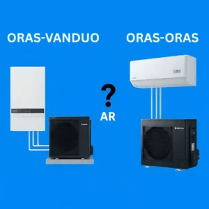 Ką pasirinkti: oras-vanduo ar oras-oras – palyginimas, šildymo sistemų nuotrauka.